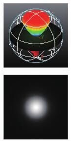 Света залива СИД Zoomable угла промышленные высокие, входной сигнал UFO IP65,100-277Vac, 100W/150W/200W