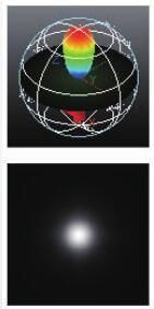 Света залива СИД Zoomable угла промышленные высокие, входной сигнал UFO IP65,100-277Vac, 100W/150W/200W