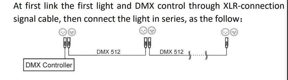 Factory Price CE RoHS 9 Color Plates + White Light Channel 10 Waterproof 400W COB Pan LED Effect Laser Dancing Moving Head Lights Beam Stage Light