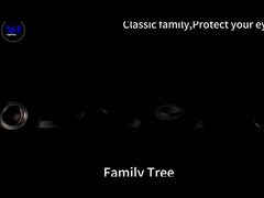 IP54 Классический светодиодный свет высокого CRI