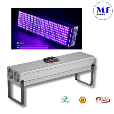 Factory Price PC Alu. Hangable 120W IP43 Ultra-Violet Ray Money Checking Pet Urine Detector Gel Nail Ink Curing Solidify Resin Paint Printing LED UV Light
